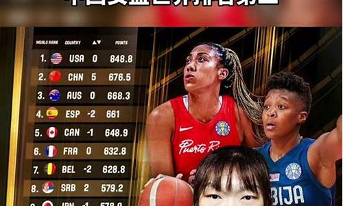 世界女篮排名前十位_世界女篮排名前十位球员