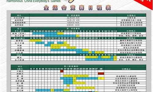 全运会决赛日程表_全运会决赛阶段