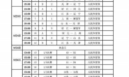 排球决赛时间表2023最新国庆_排球决赛时间表2022