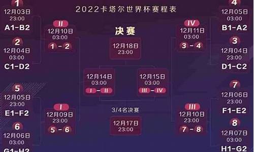 wta最新赛况_2022年wta赛程