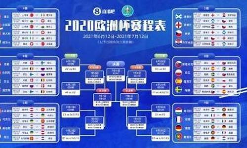 欧洲冠军联赛预选赛预测_欧洲冠军联赛2021