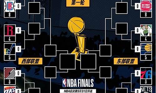 nba什么时间季后赛_什么时候季后赛nba