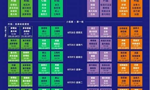 世预赛赛程小组赛赛程_世预赛篮球赛程2021赛程表