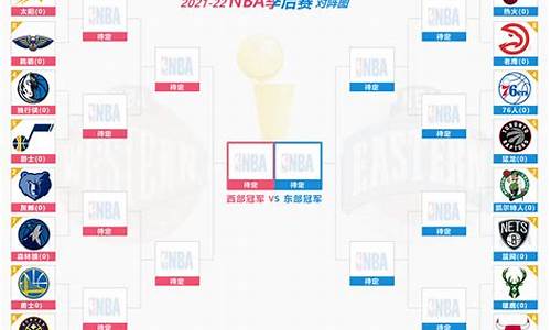 季后赛nba2021_季后赛NBa赛程表2023结果