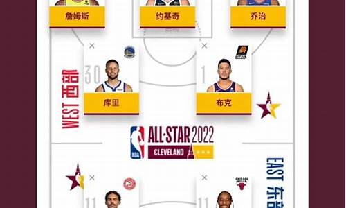 14年全明星nba_2024nba全名星时间