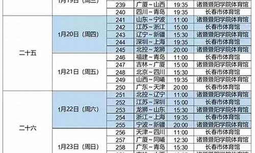 cba新赛季的时间表_cba新赛季开打时间