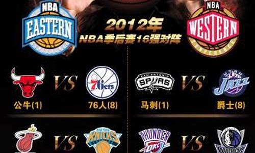 nba季后赛得分榜历史排名三分_nba季后赛得分排行