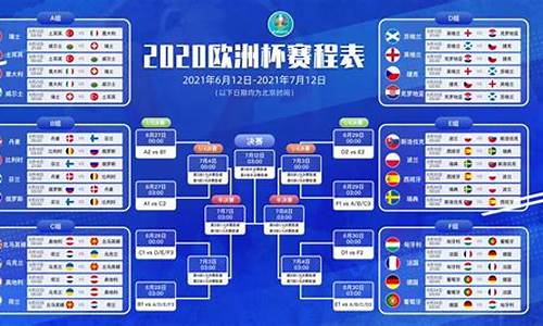 赛程2021赛程表实时_欧洲杯赛程2021赛程表表