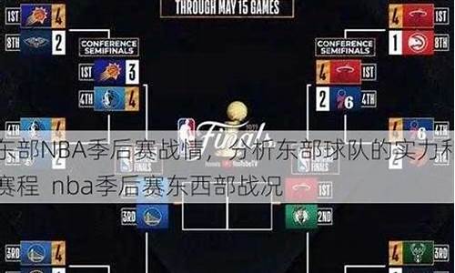 东部nba季后赛战情_东部nba季后赛战情如何