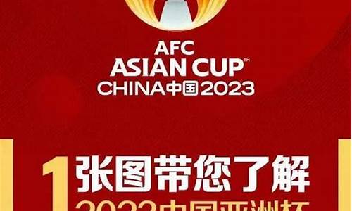 2023年亚洲杯预选赛赛程_2023年亚洲杯将在什么市举行