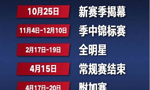 总决赛时间表nba_nba总决赛日程安排表