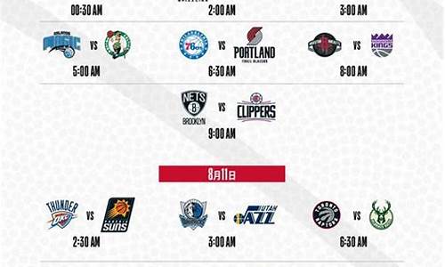 nba今日赛程表直播_nba今日赛程战报最新