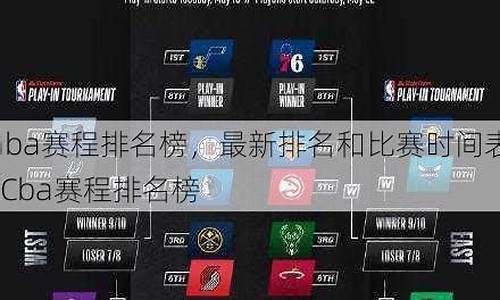 nba最新比赛排名榜前十名球队_nba最新比赛排名榜前十名