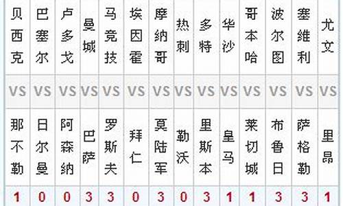 北京单场15串1-北京14场25期对阵