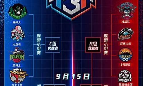 super nba-super3联赛有哪些球队