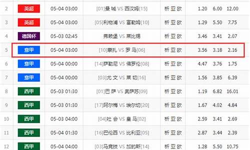 足彩对阵球队身价表-球队排名