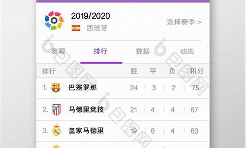 足球西甲联赛排名-西甲排名榜