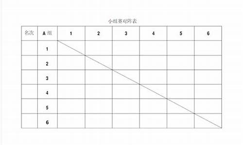 羽毛球单项对阵表图-羽毛球单项对阵表