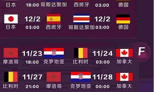 世界杯14场对阵-世界杯14场对阵图表