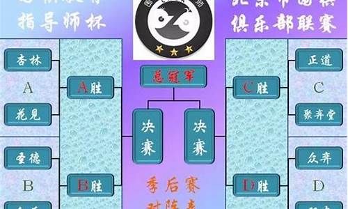 季后赛第一名和第几名打-季后赛第一轮战绩