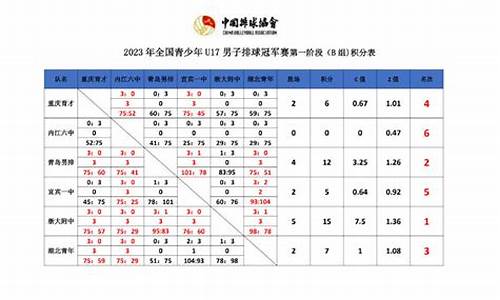 2021u17青超联赛-青超联赛u17赛程