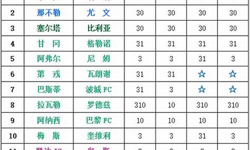 足彩意甲延期怎么办-意甲比赛延期